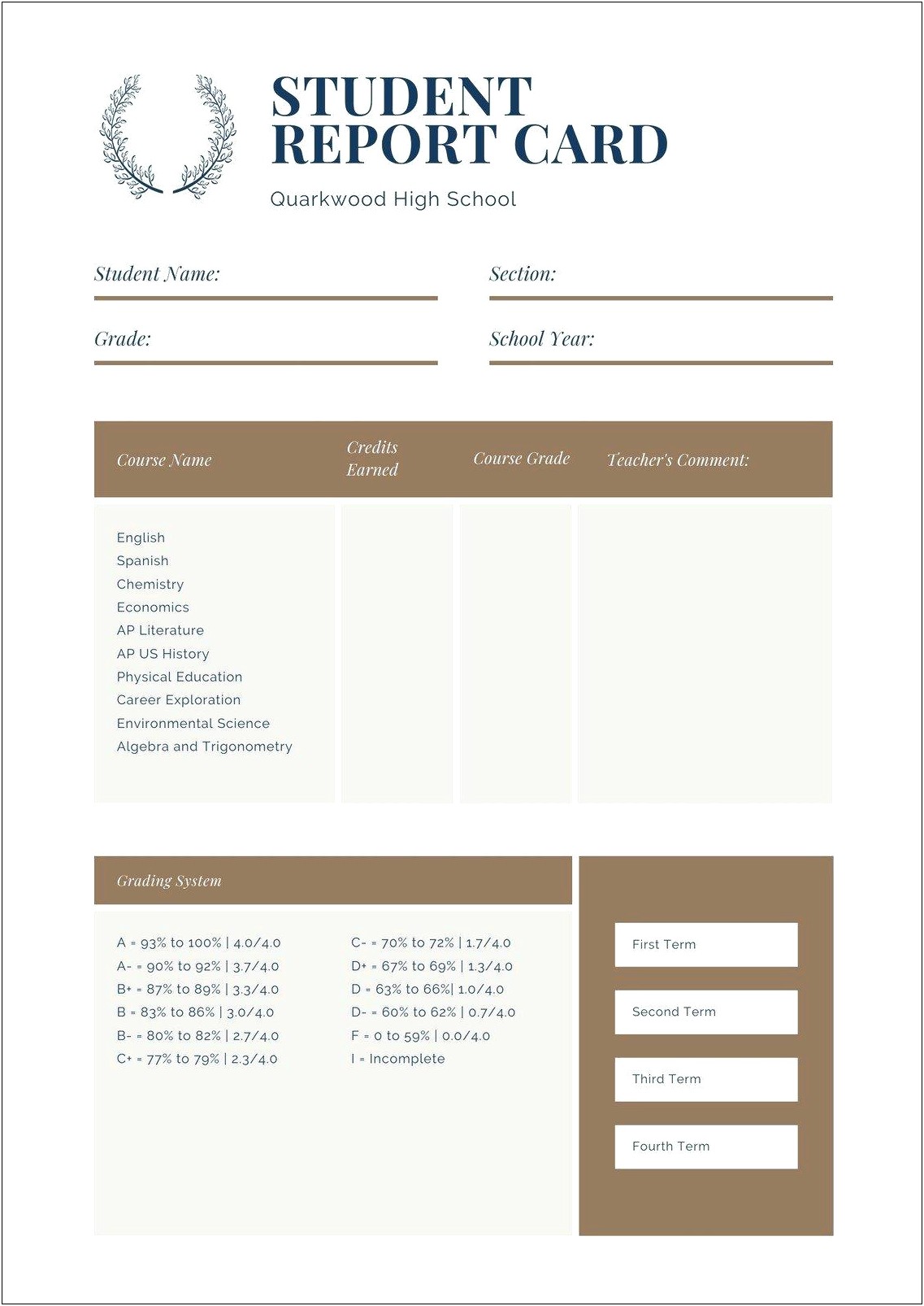 California Middle School Report Card Template