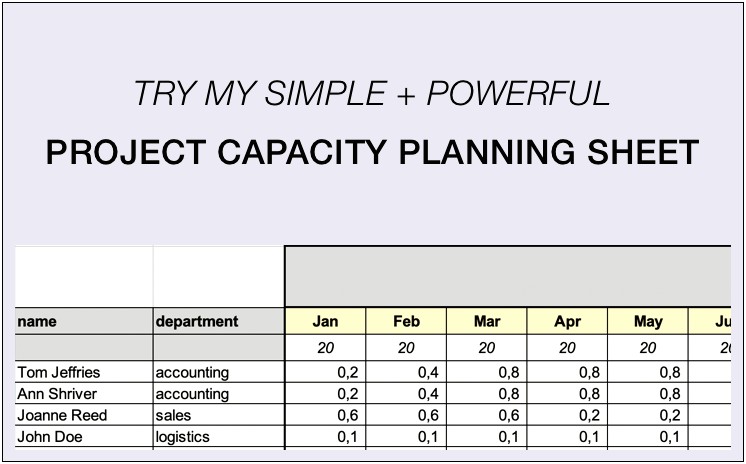 Capacity Planning In Operations Management Template