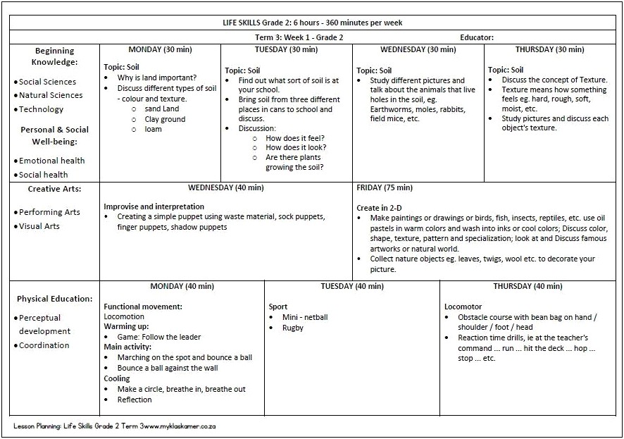 Caps Lesson Plan Template Foundation Phase