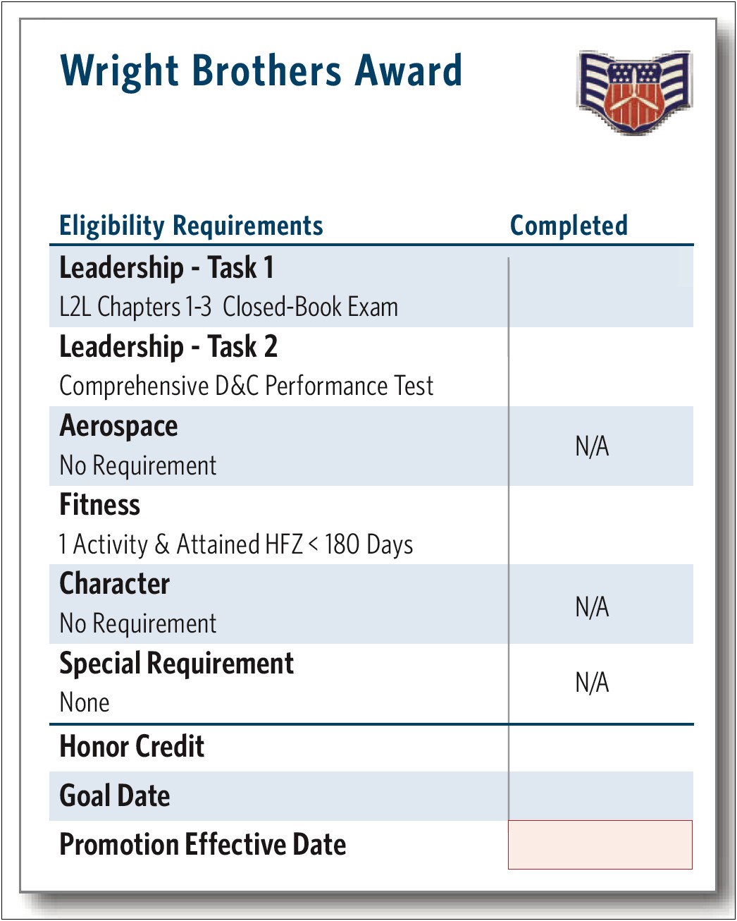 Caps Lesson Plan Template Intermediate Phase