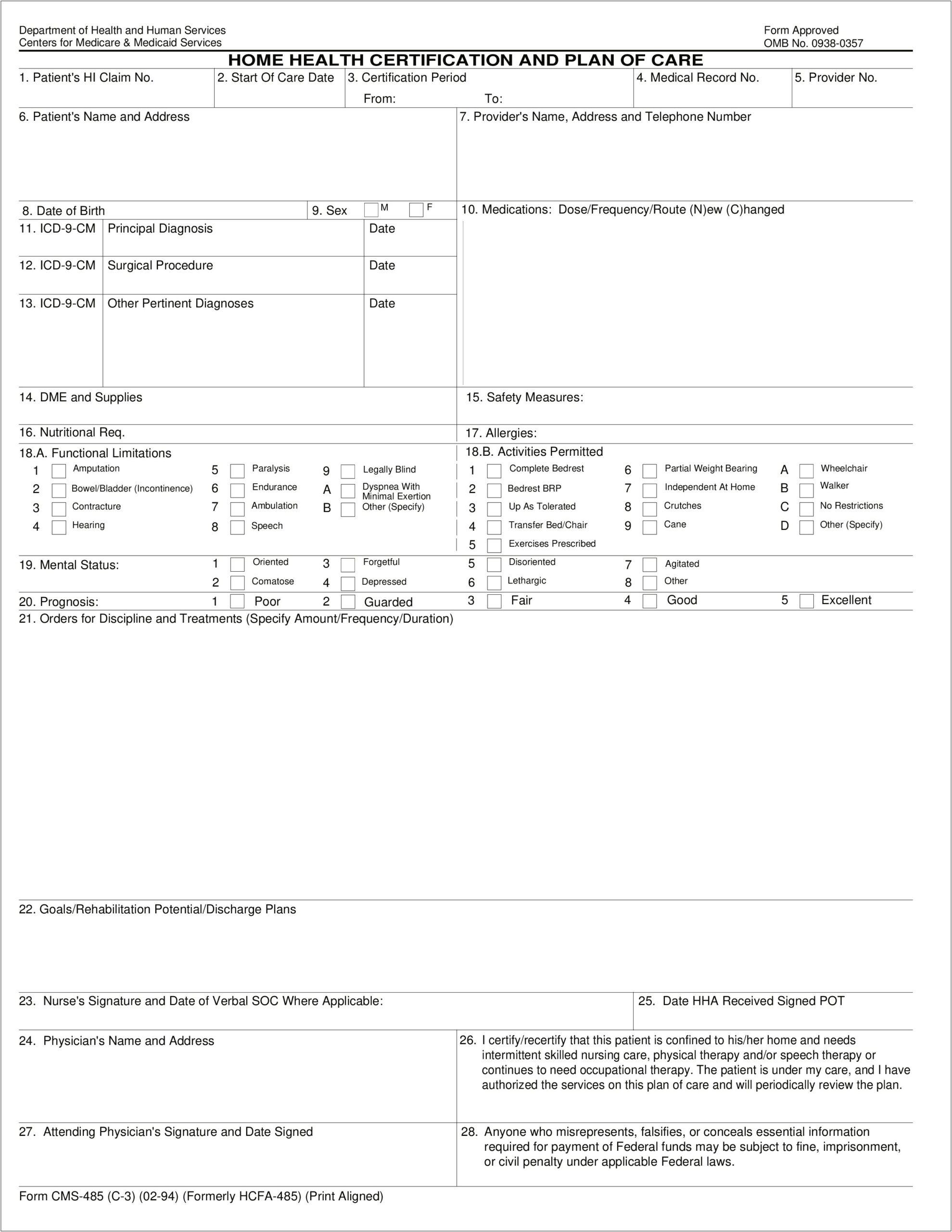 Care Plan Template For Nursing Home