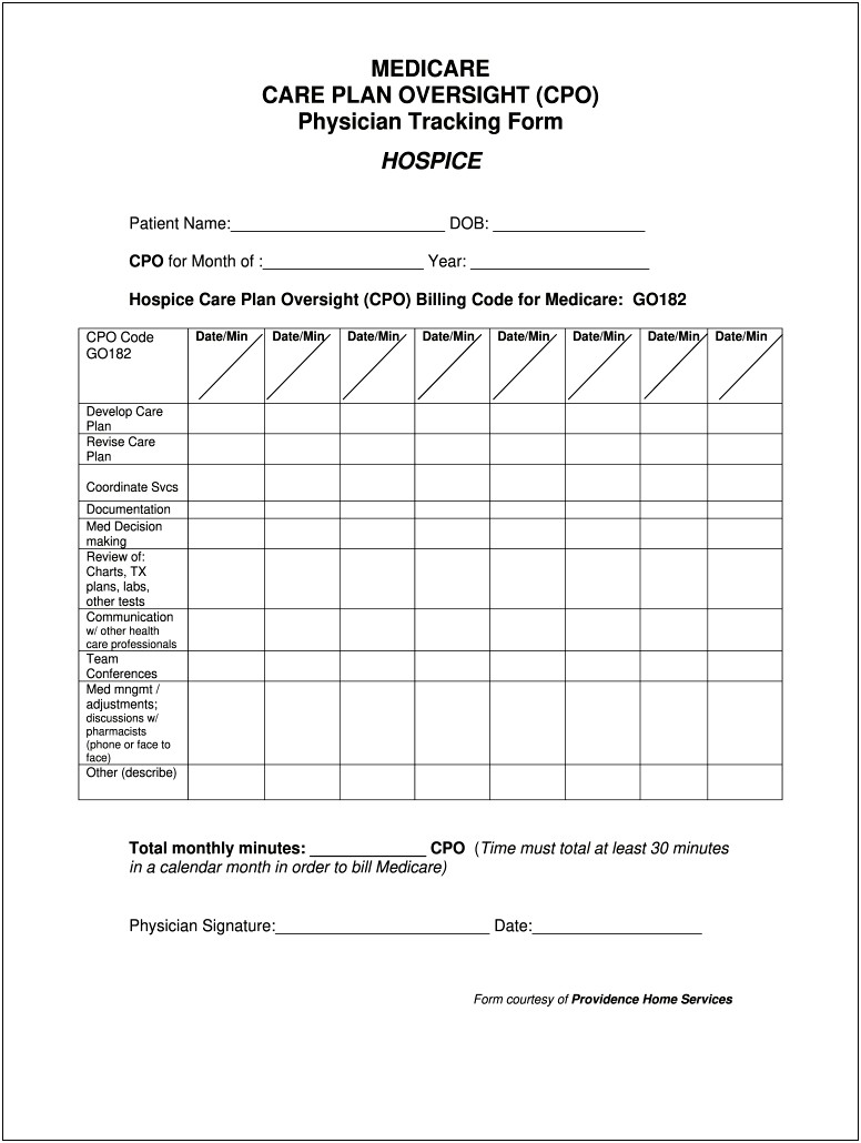 Care Plan Templates For Residential Care