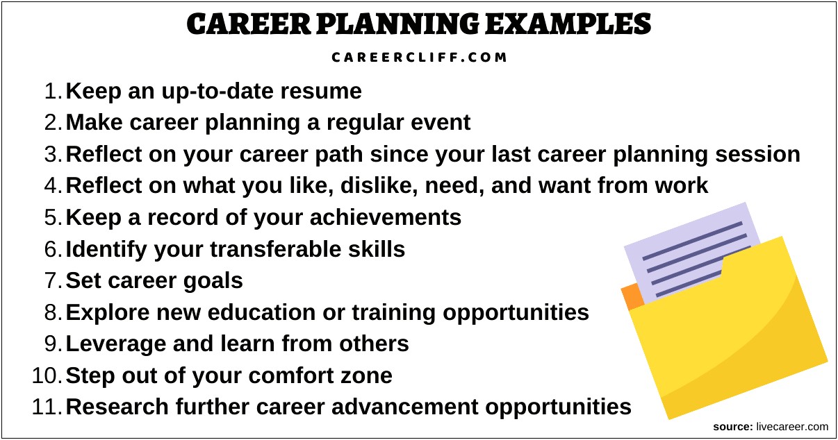 Career Development Plan Template For Highschool Students