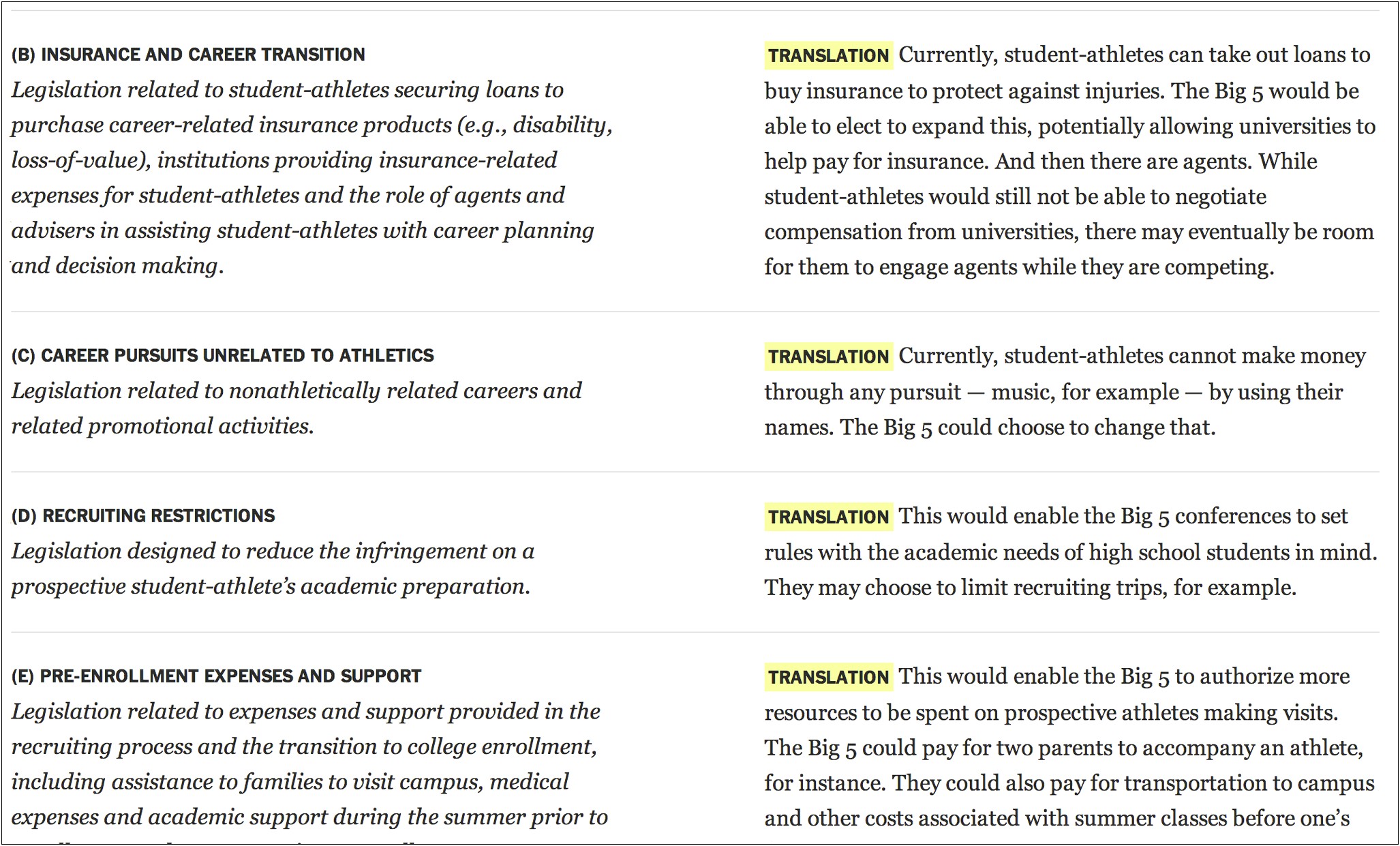 Career Plan Template For High School Students