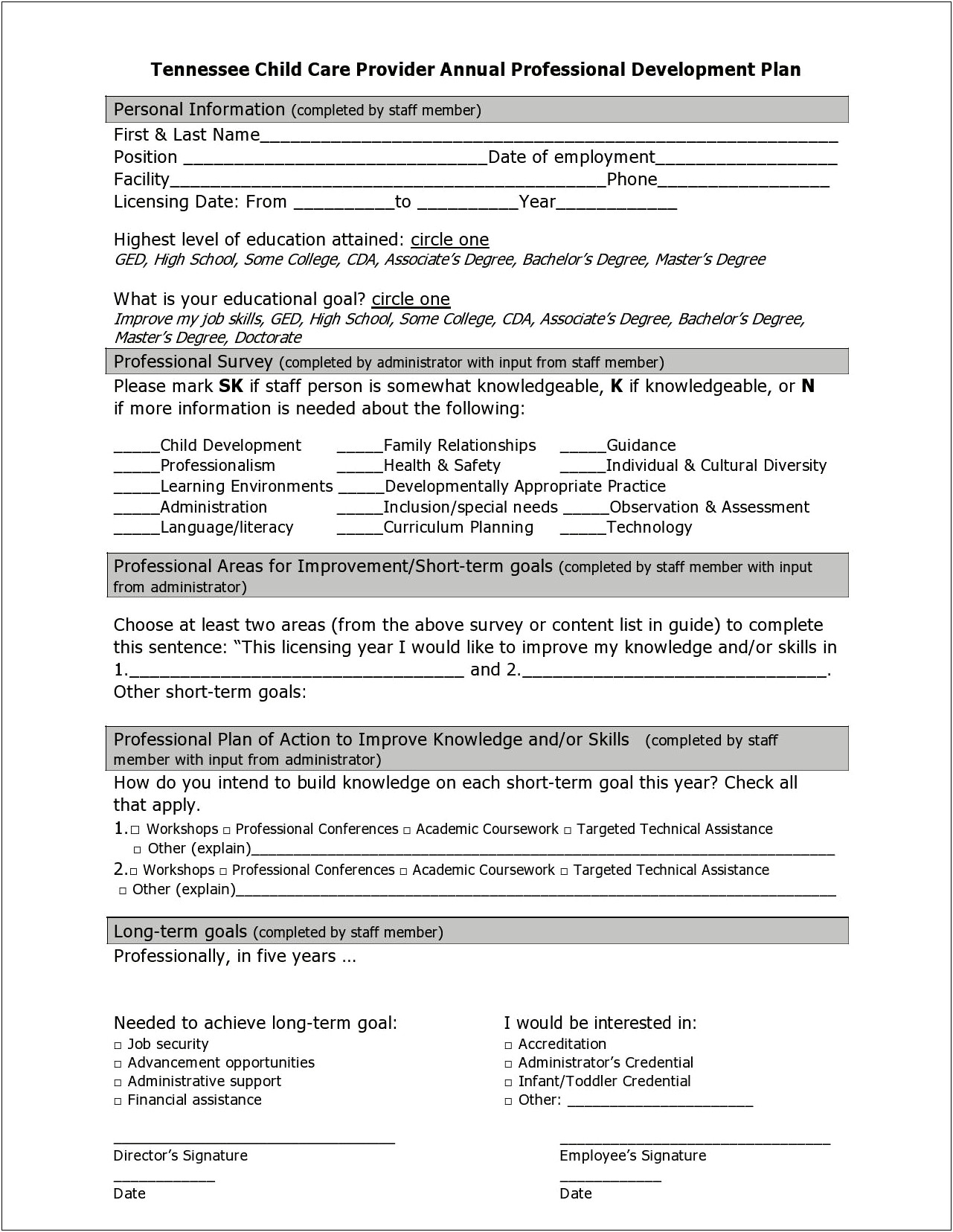 Career Progression Plan For Employees Template