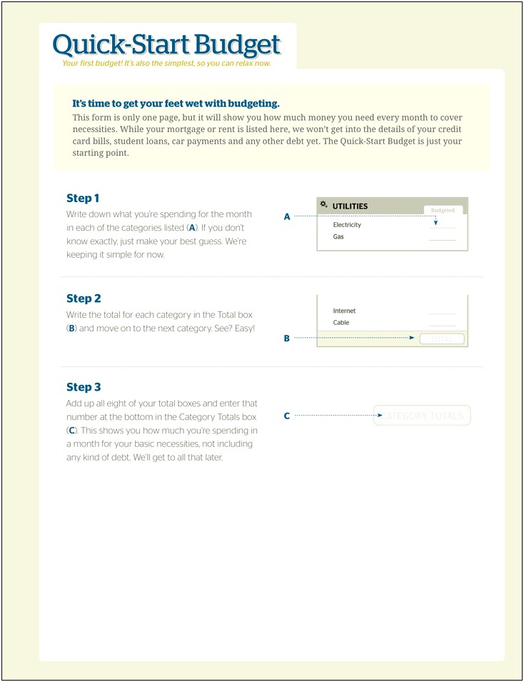 Cash Flow Plan Dave Ramsey Template