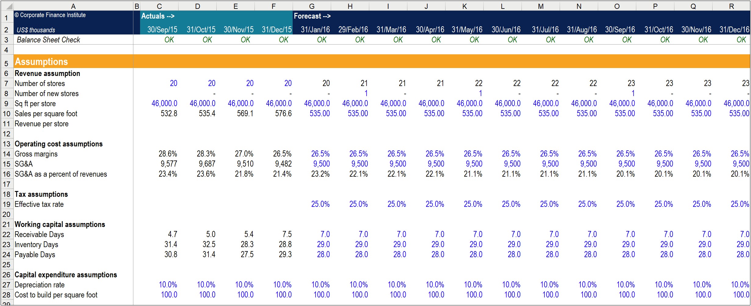 Cash Flow Statement Template Business Plan