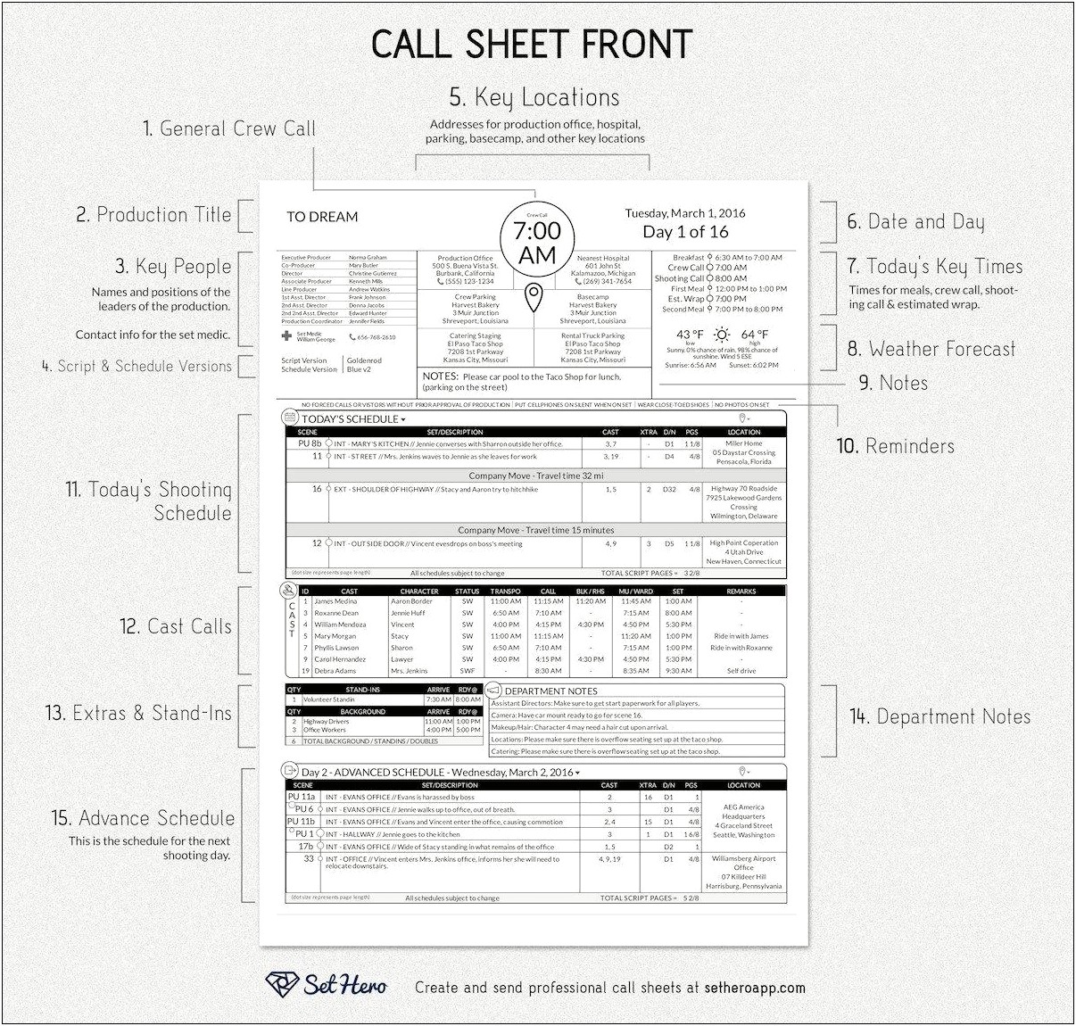 Cast And Crew Time Card Excel Template