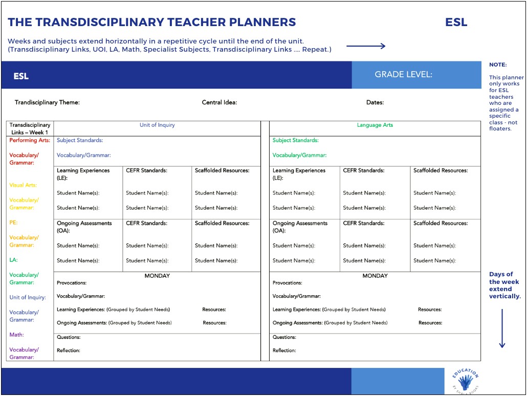 Cefr Lesson Plan Template Year 2