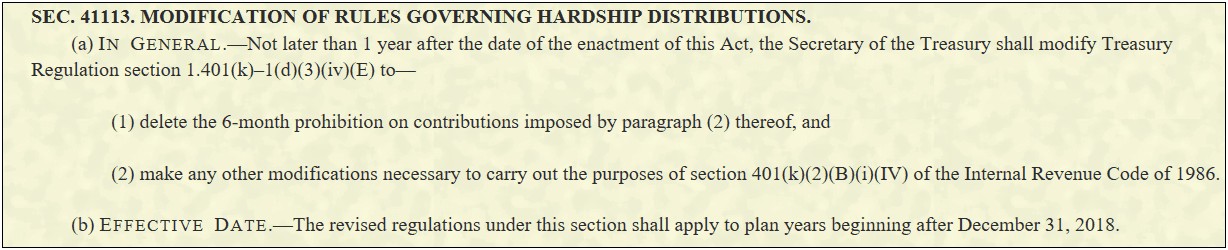 Changes To 401k Fund Letter Template