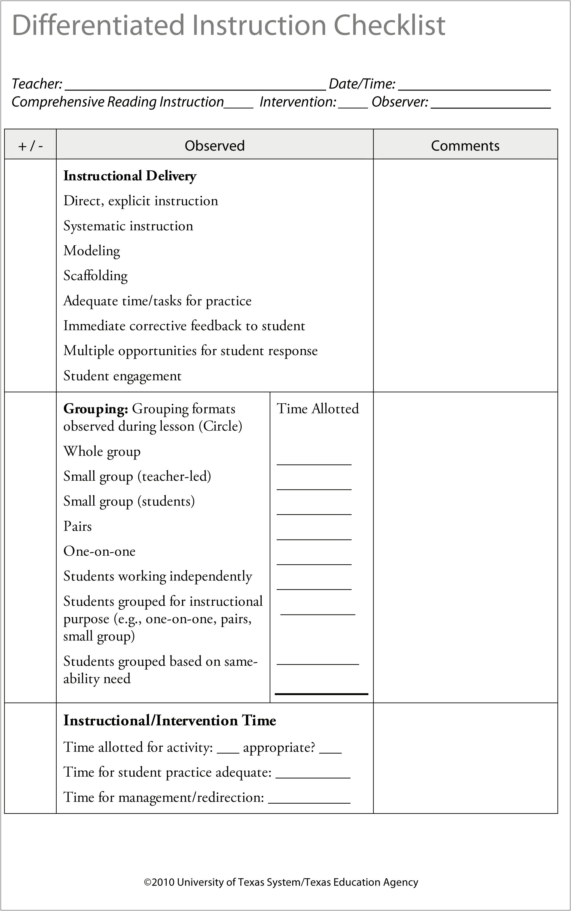 Checklist For An Effective Lesson Plan Template