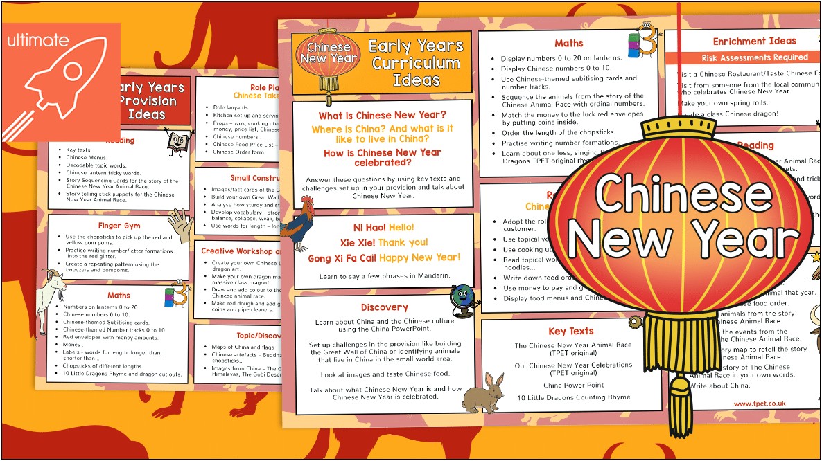 Chinese New Year Card Template Eyfs