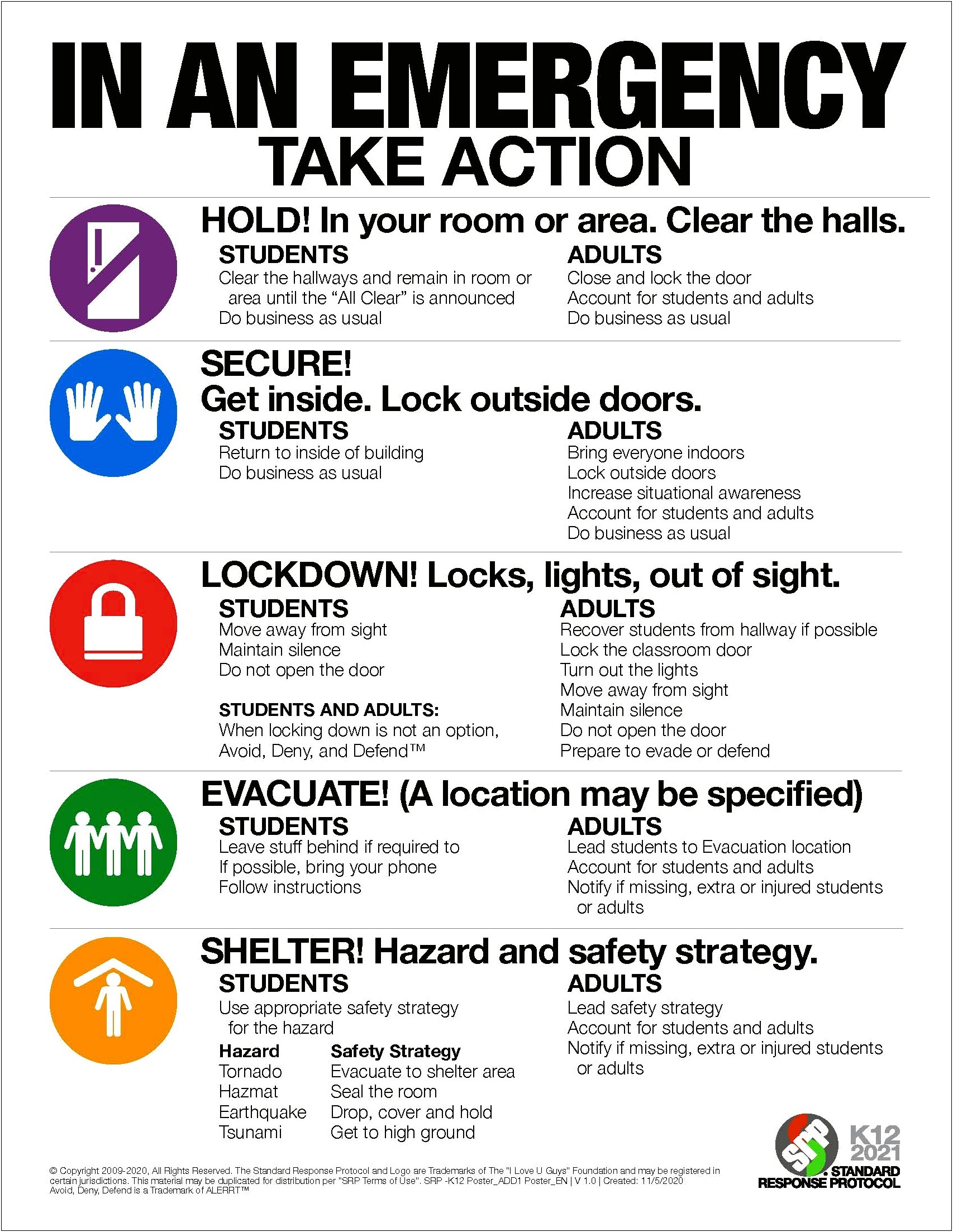 Classroom School Emergency Action Plan Template