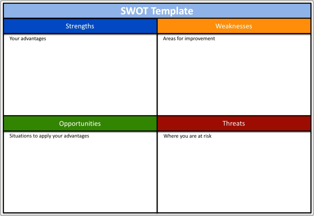 Client List And Business Plan Template