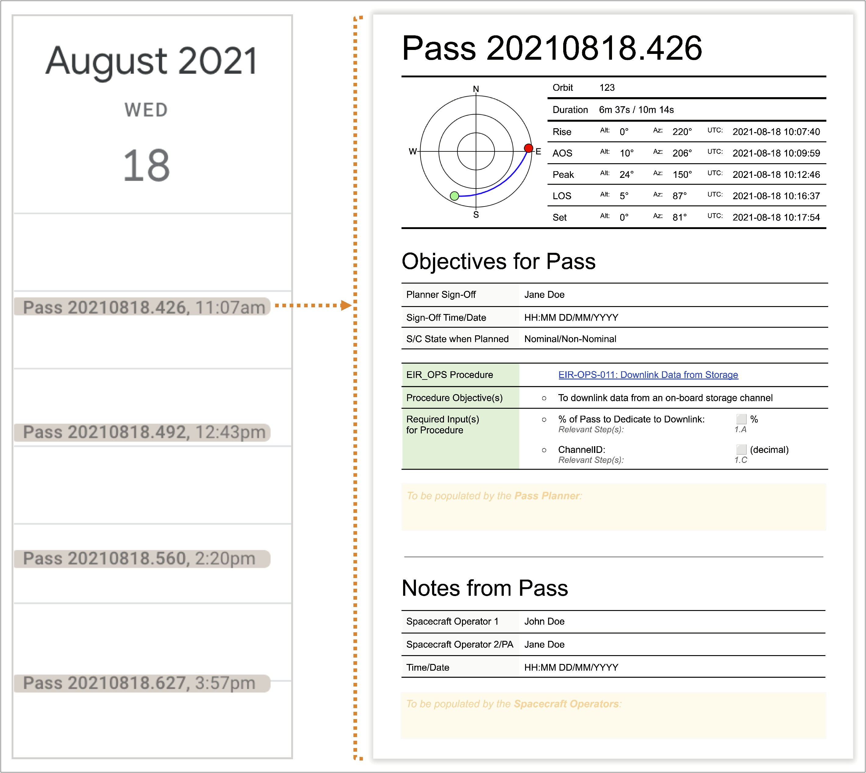 Clinical Monitoring Plan Template University Of Lesicester