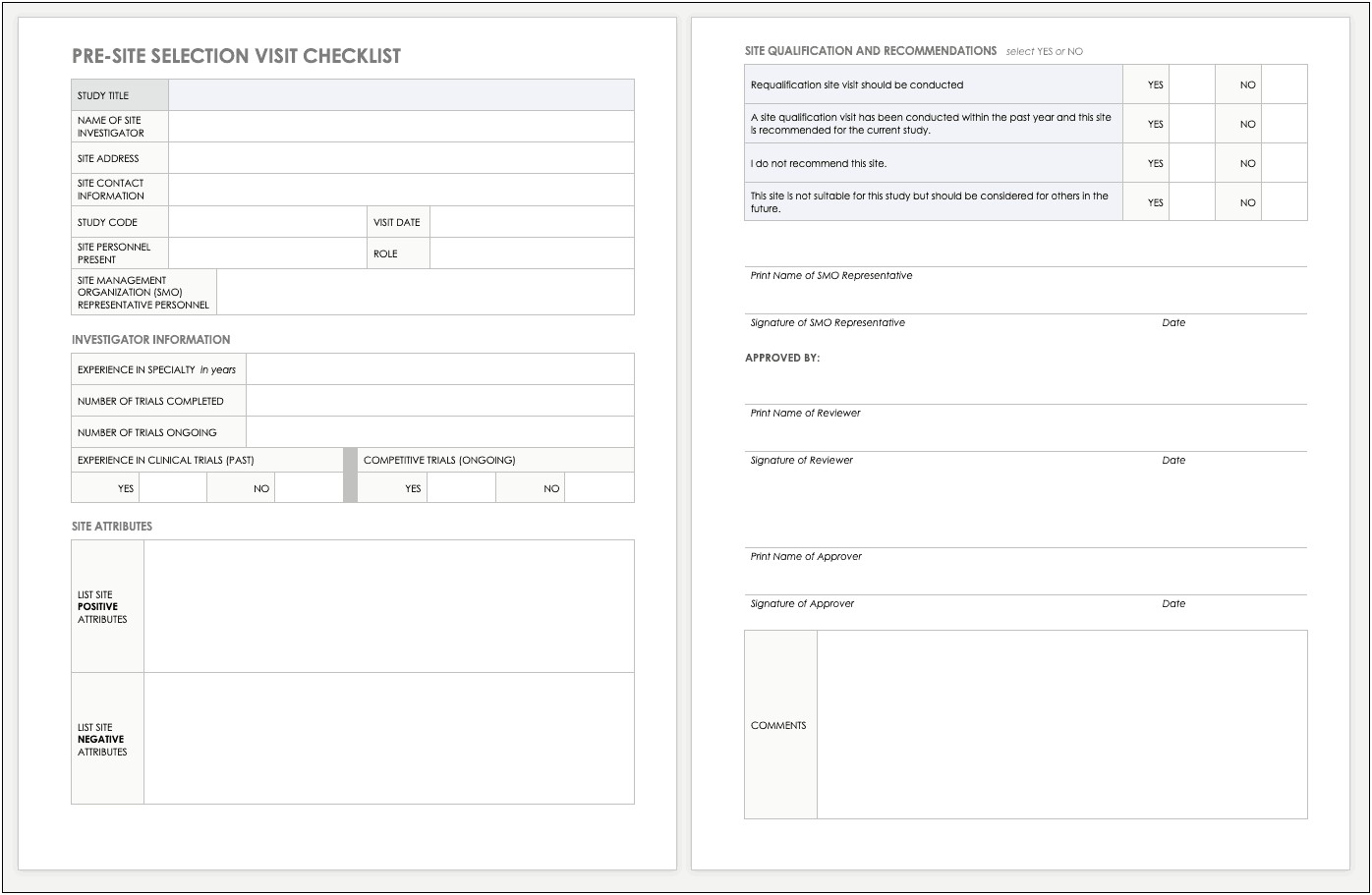 Clinical Research Project Management Plan Template