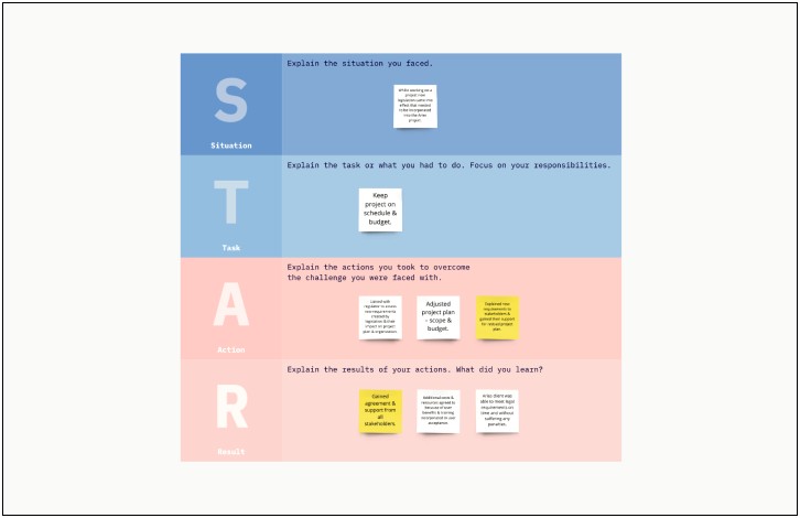 Closing The Gap Action Plan Results Template