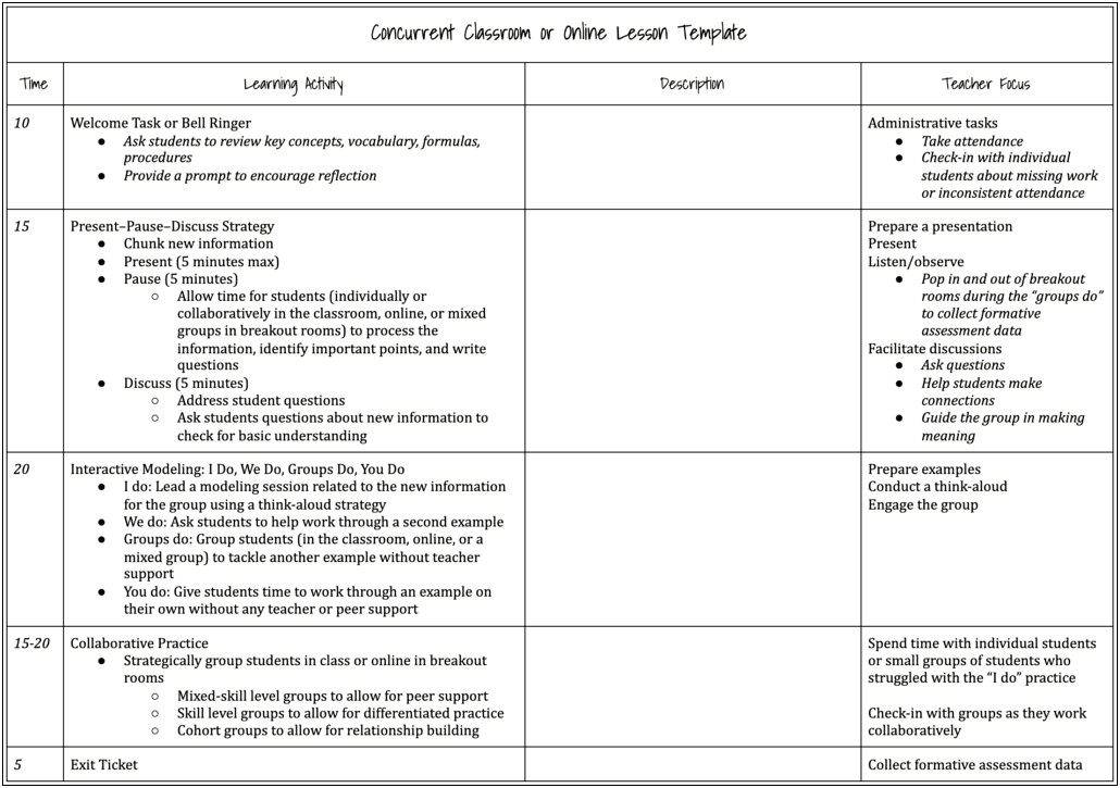 Co Teaching Lesson Plan Template Doc