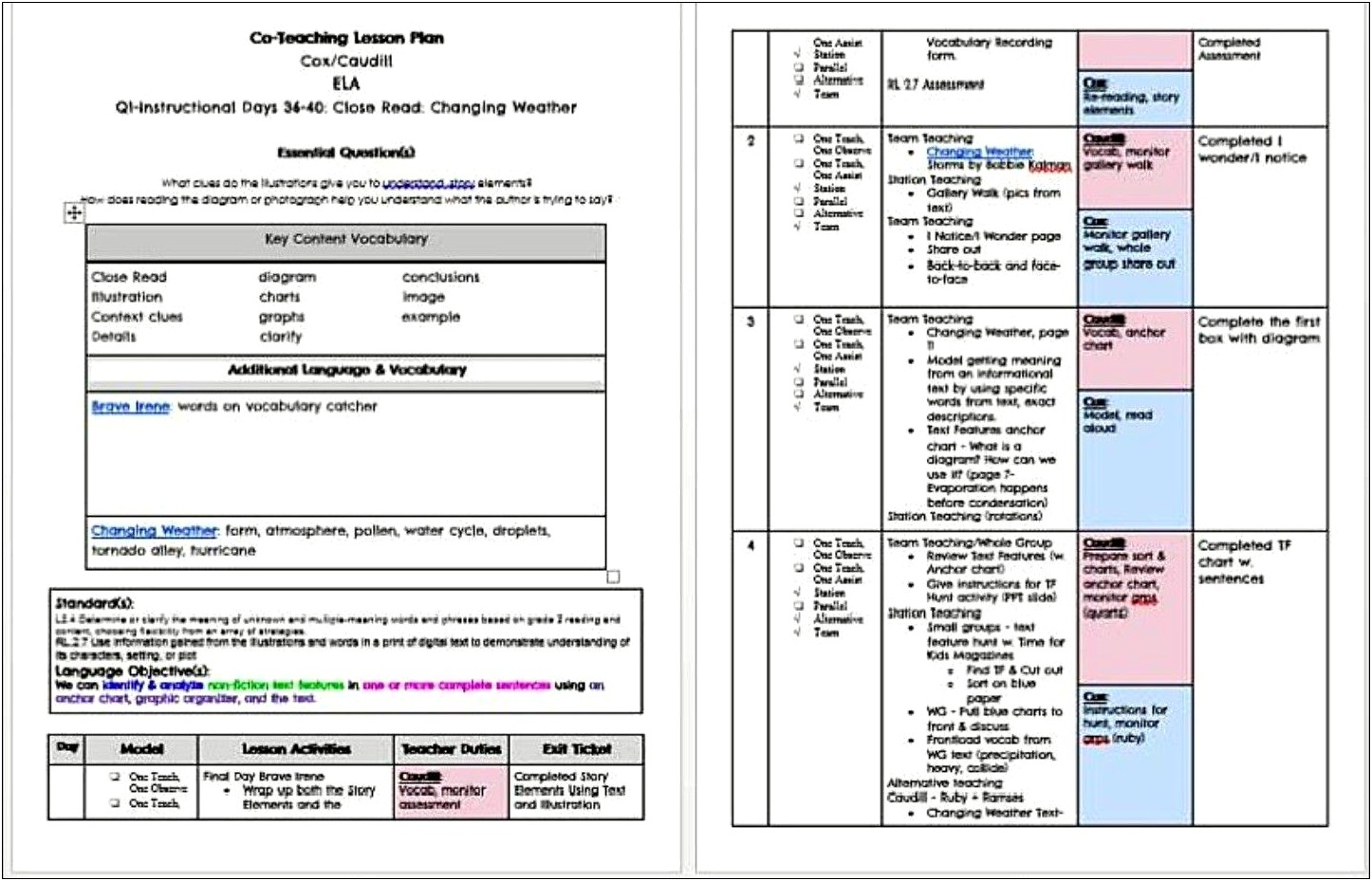 Co Teachinglesson Plan Templates Dr Rich Baybridge Consortium