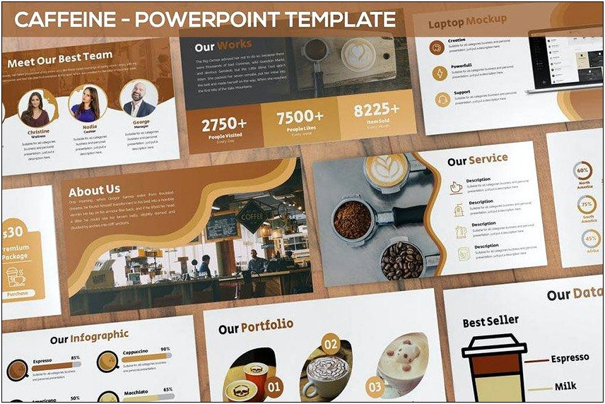 Coffee Shop Business Plan Template Uk