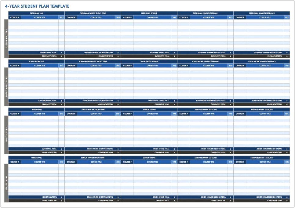 College 4 Year Plan Template Quarter System