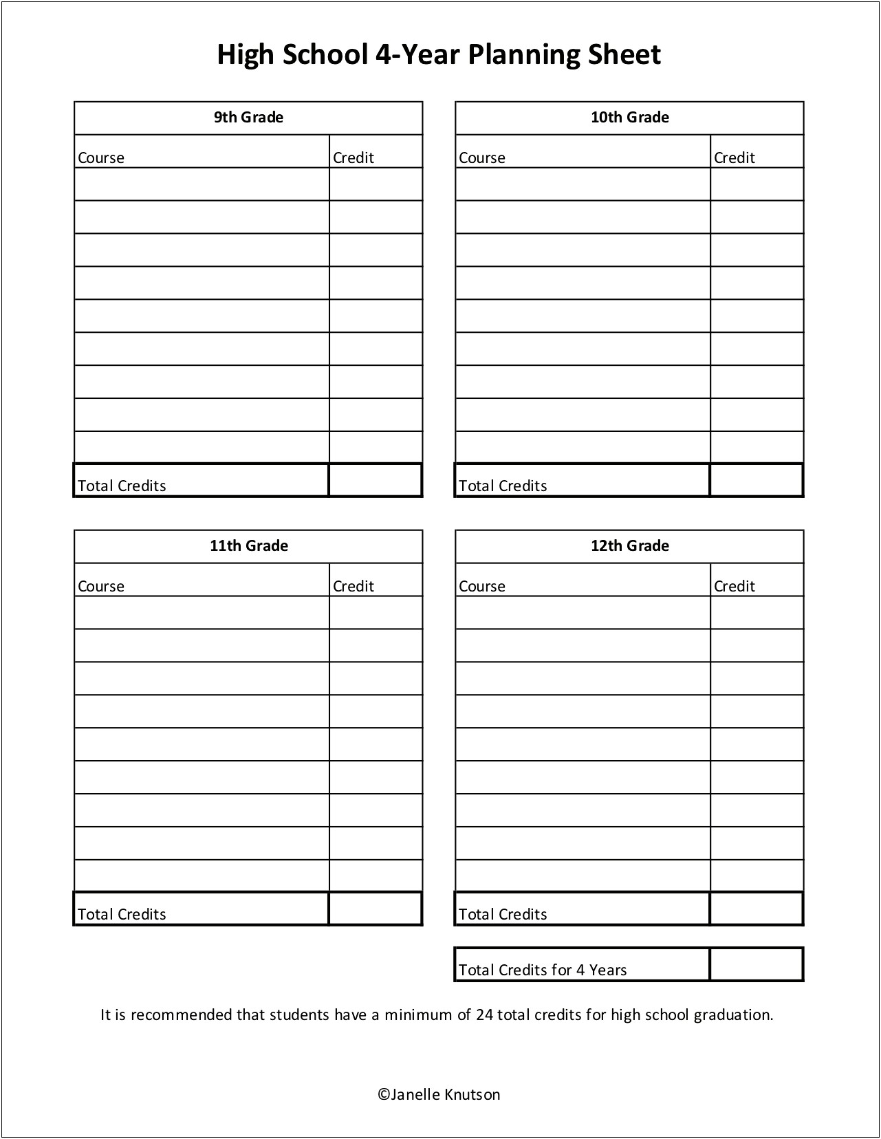 College Four Year Plan Schedule Template