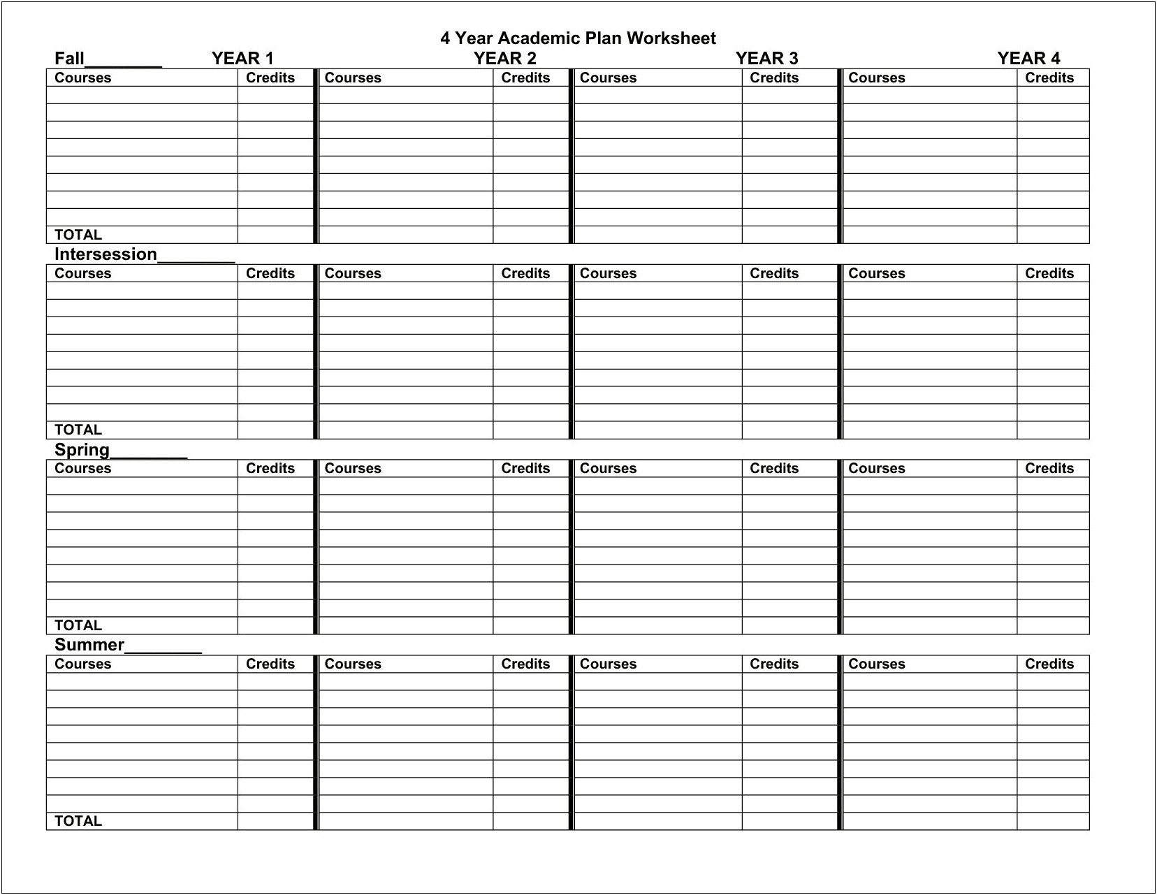 College Four Year Plan Template Excel