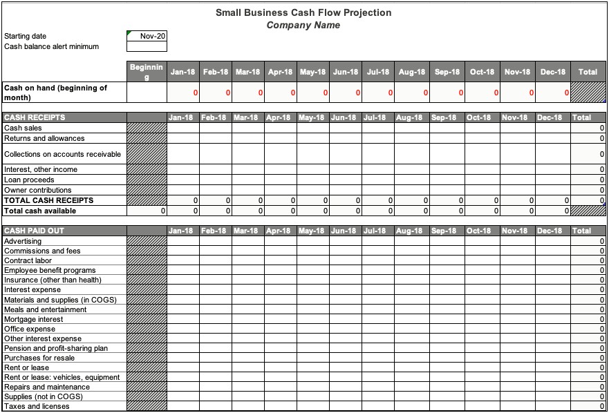 College Planning And Paying For College Spreadsheet Template