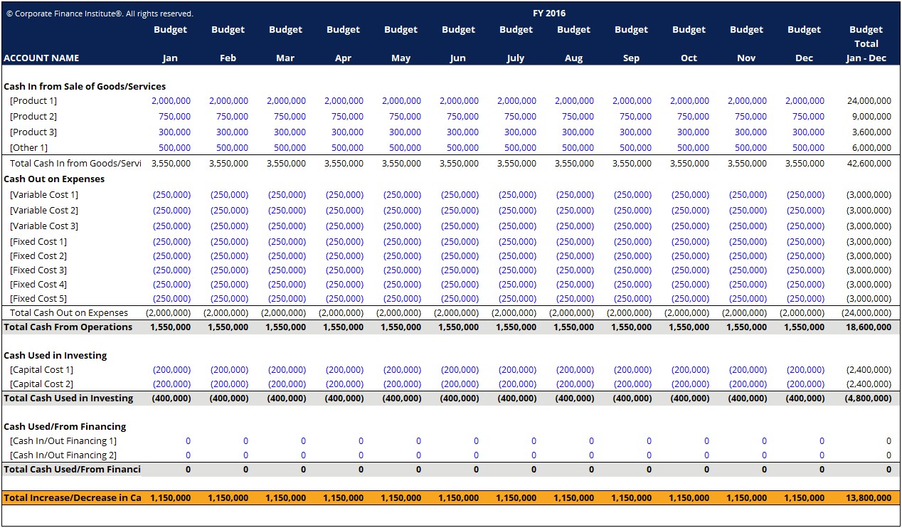 Commercial Real Estate Financial Plan Excel Template