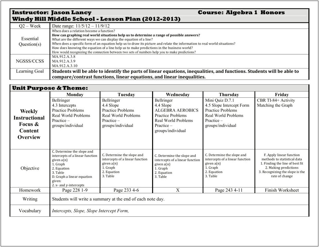 Common Core Aligned Lesson Plan Template Pdf