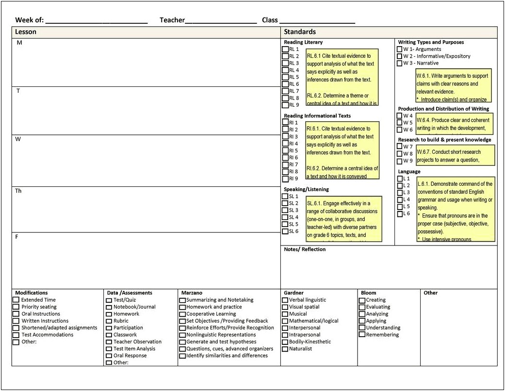 Common Core Library Lesson Plan Template