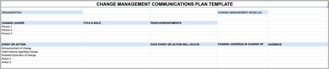 Communication And Change Management Plan Template