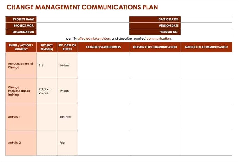 Communication Plan Templates For Change Management