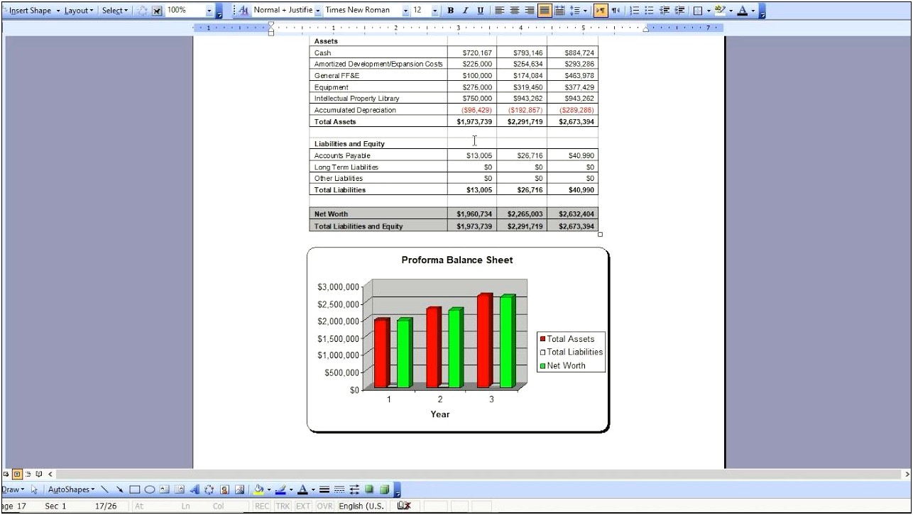 Community Radio Station Business Plan Template