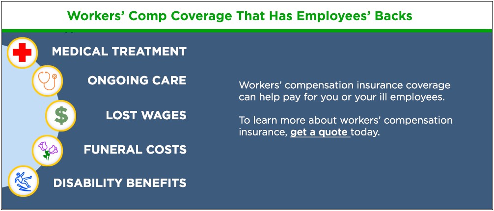 Compensation And Benefits Plan For Restaurant Managers Template