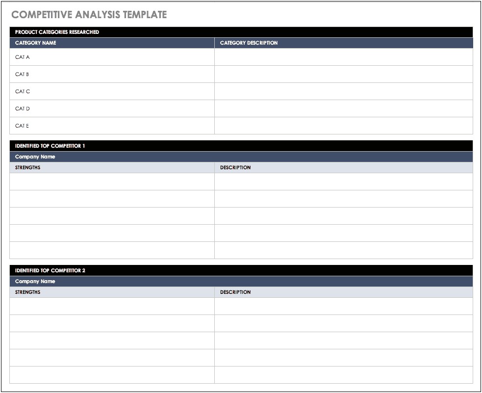 Completed Business Plan Template For Startup Clothing Brand