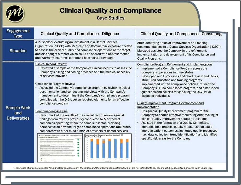 Compliance Plan Template For Healthcare 2017