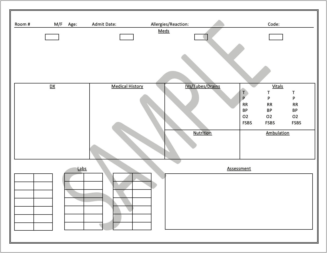 Comprehensive Care Plan Template For Patients And Clinicians