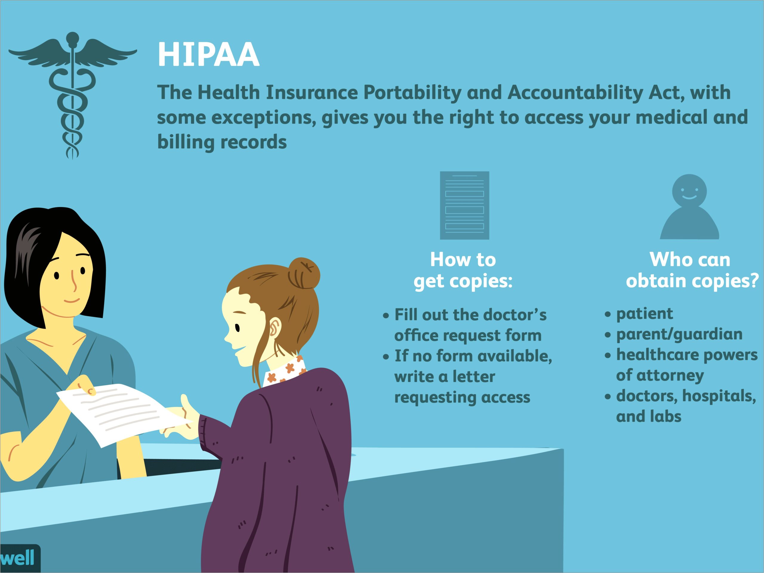 Comprehensive Family Health History Template Word