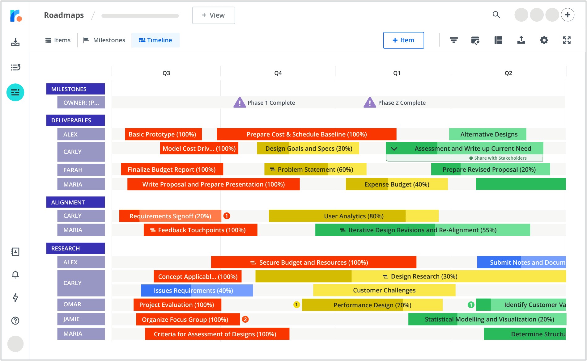 Comprehensive Information Systems Project Plan Template