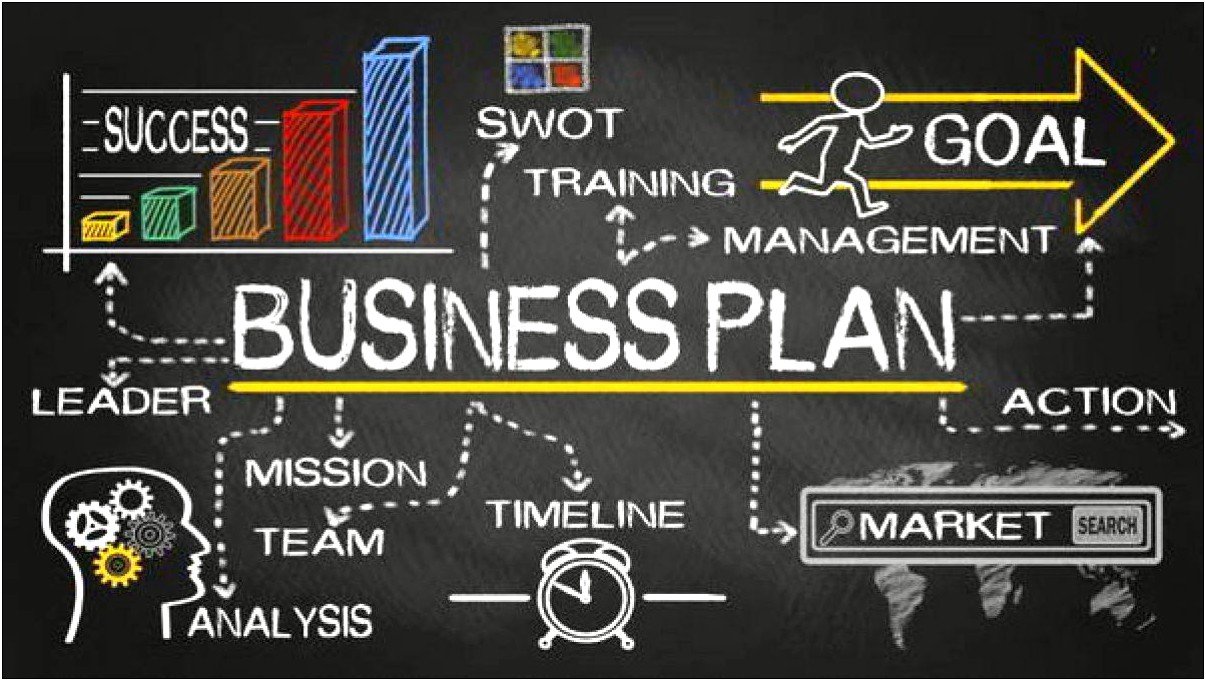 Computer Repair Business Plan Template Pdf