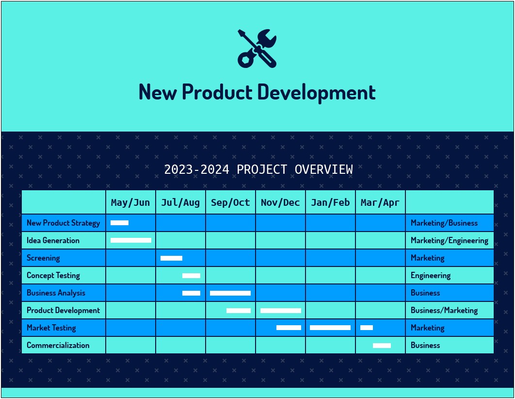 Computer Science Proposal Work Plan Template