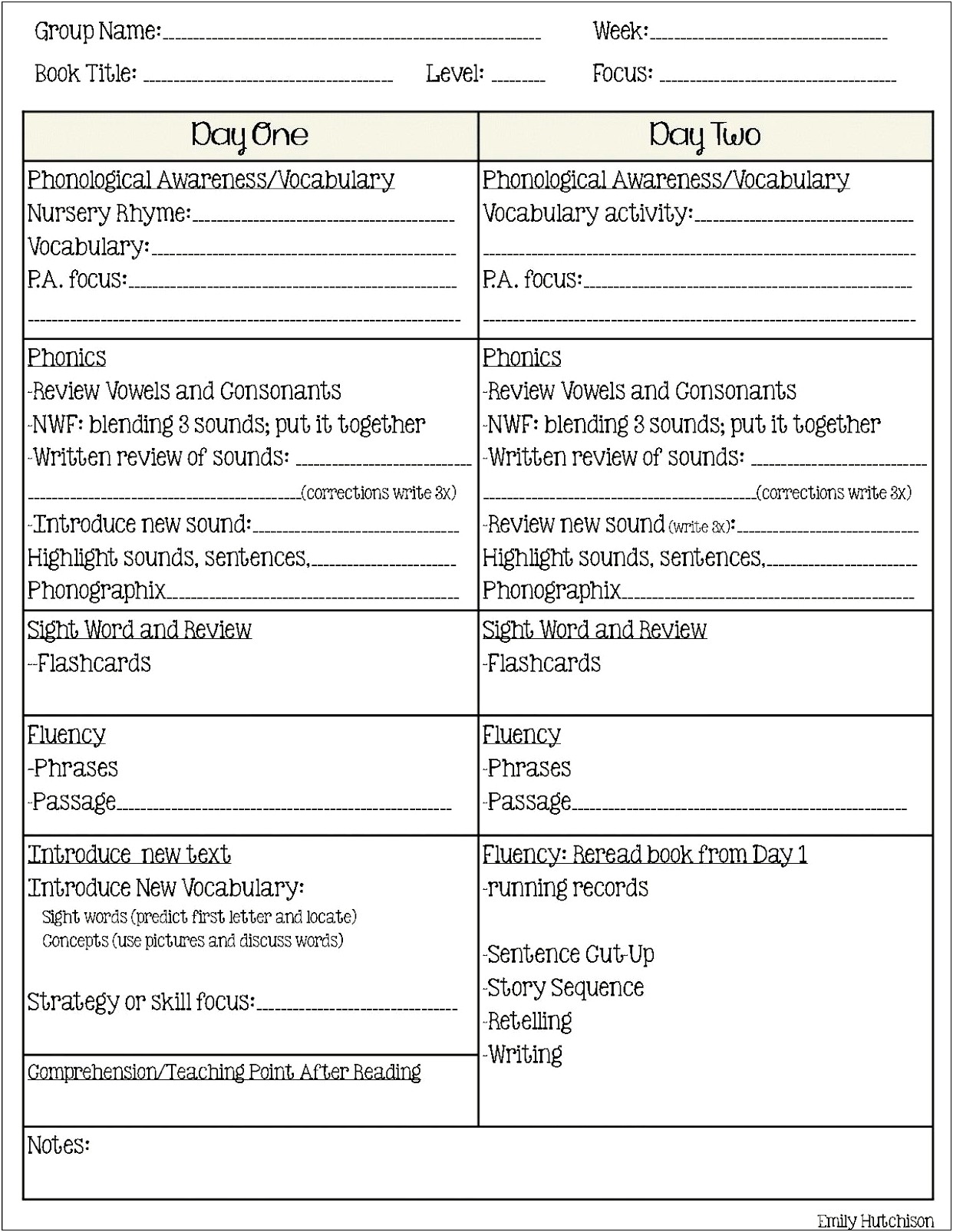 Condensed Lesson Plan Template Kindergarten Guided Reading