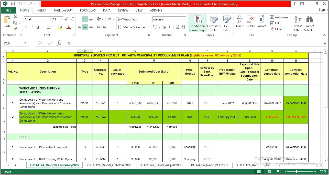 Constrction Resource Management Plan Template Doc