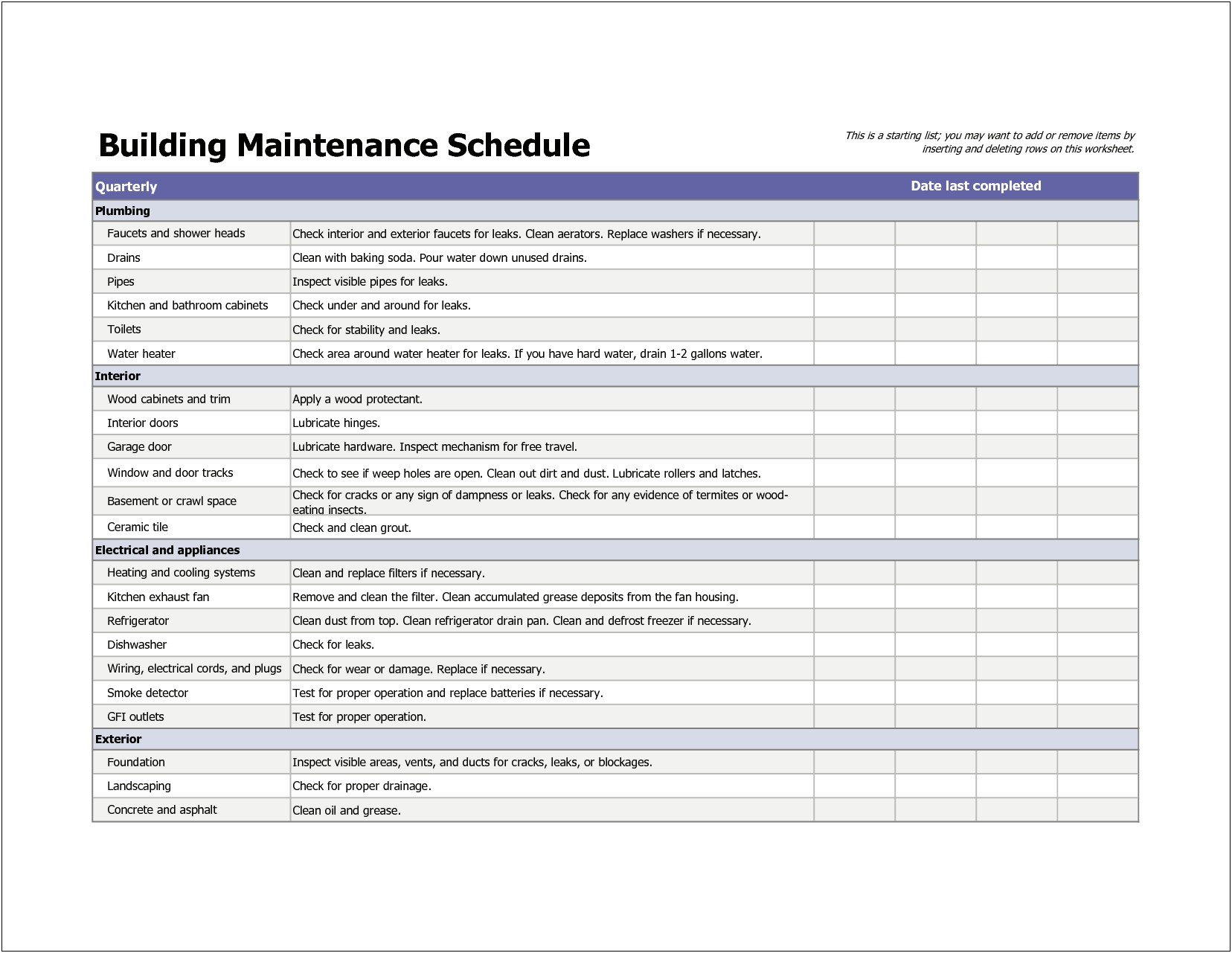 Construction And Maintenance Operating Plan Template