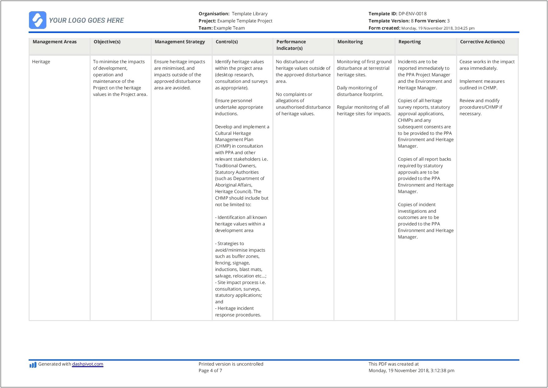 Construction Environmental Management Plan Template Nz