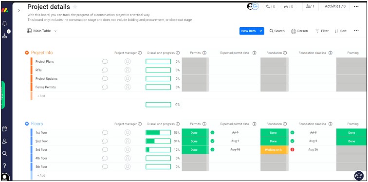 Construction Management Plan Template Trackid Sp 006