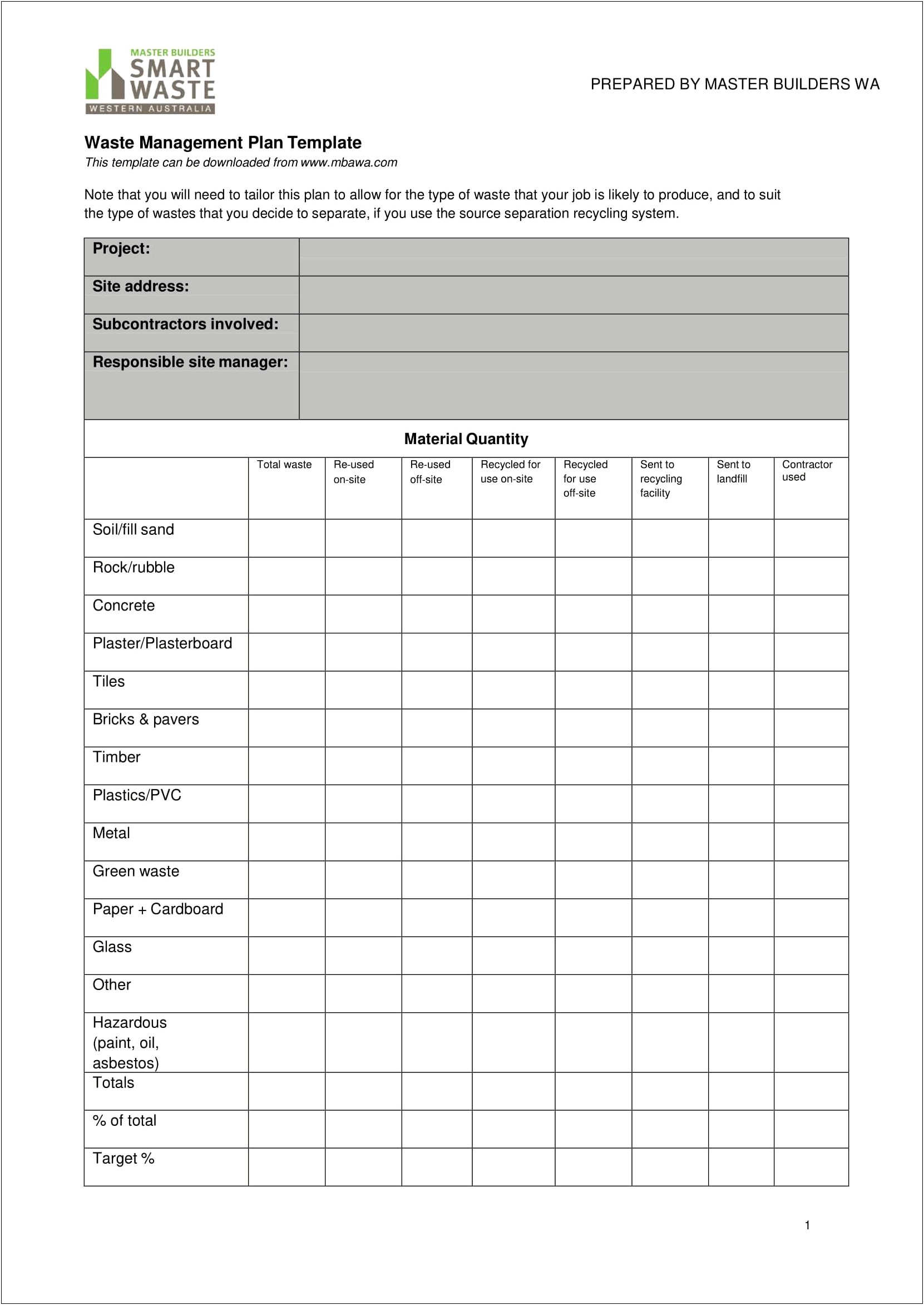 Construction Waste Management Plan Template South Africa