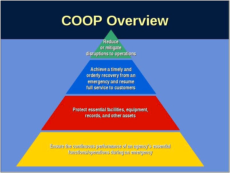 Continuity Of Operations Plan Coop Template