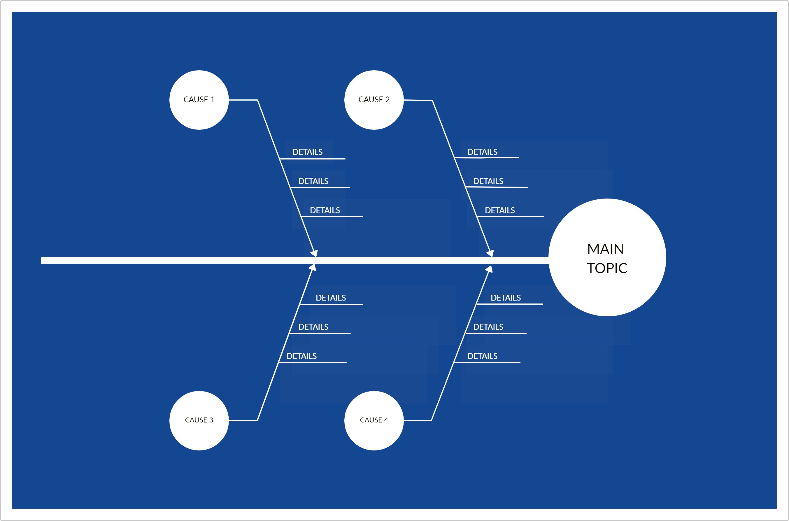 Continuous Improvement Culture Project Plan Template